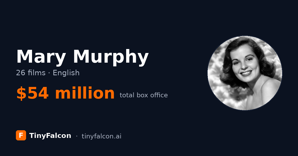 Mary Murphy