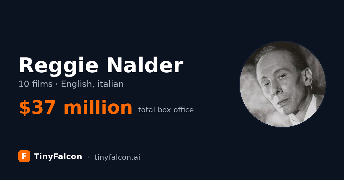 Reggie Nalder
