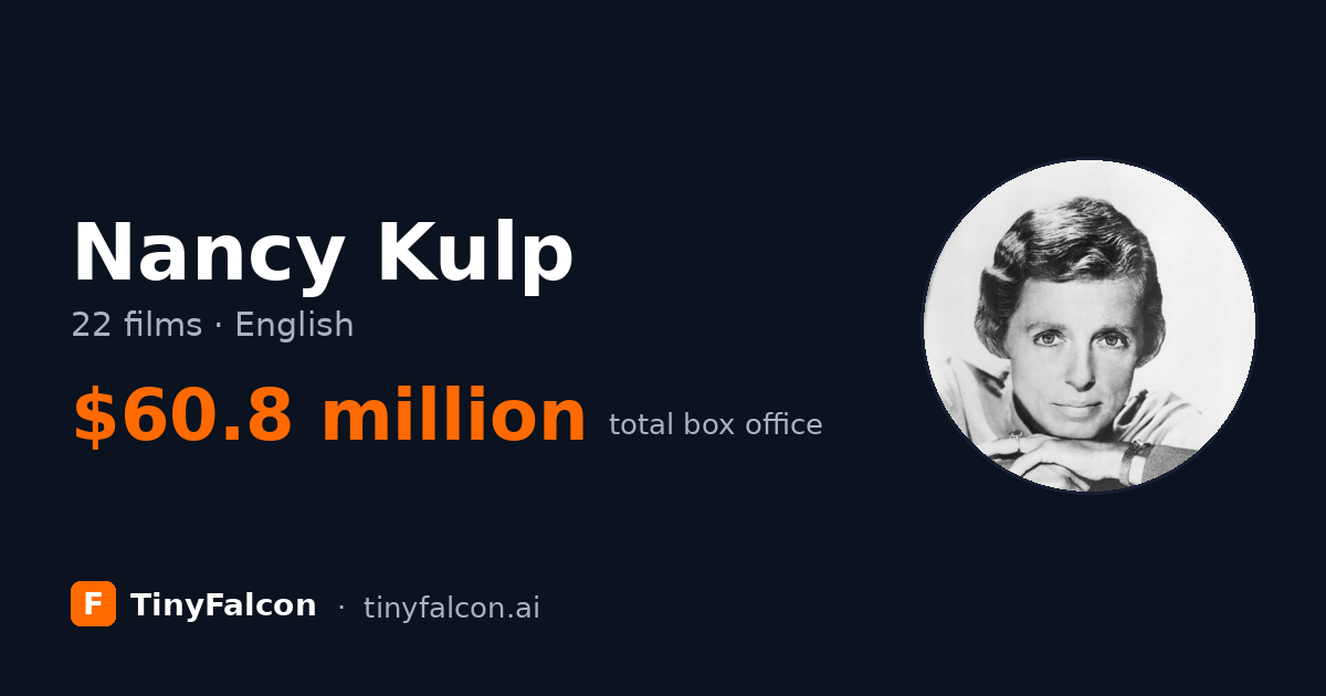 Nancy Kulp