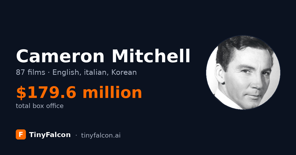 Cameron Mitchell