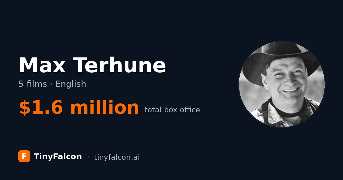 Max Terhune