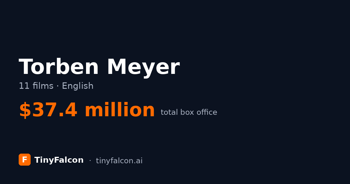 Torben Meyer