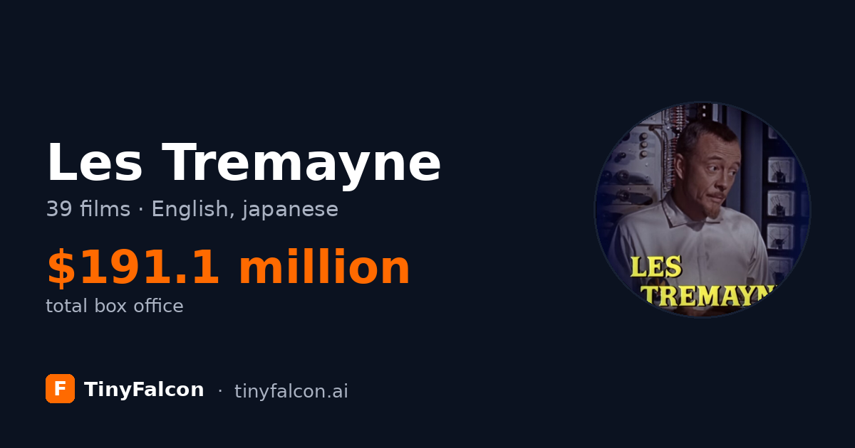 Les Tremayne