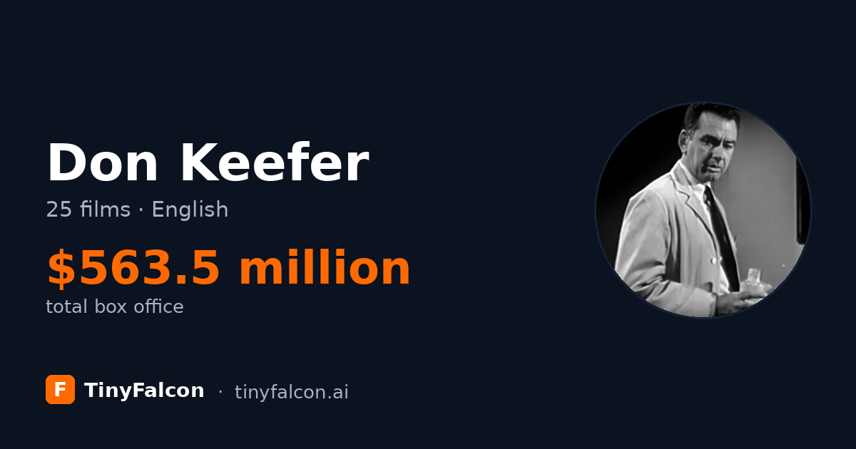 Don Keefer