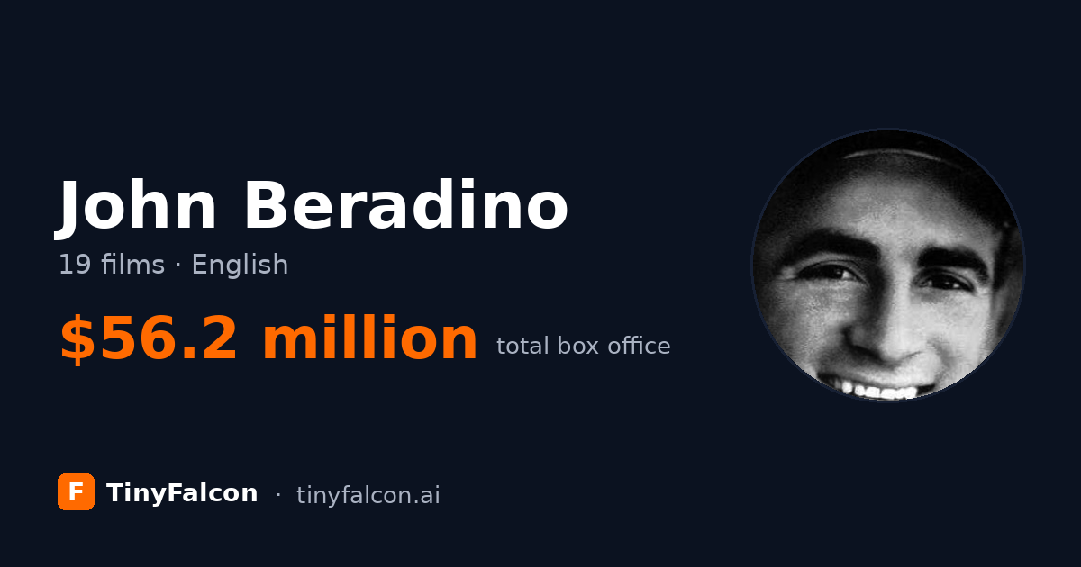John Beradino