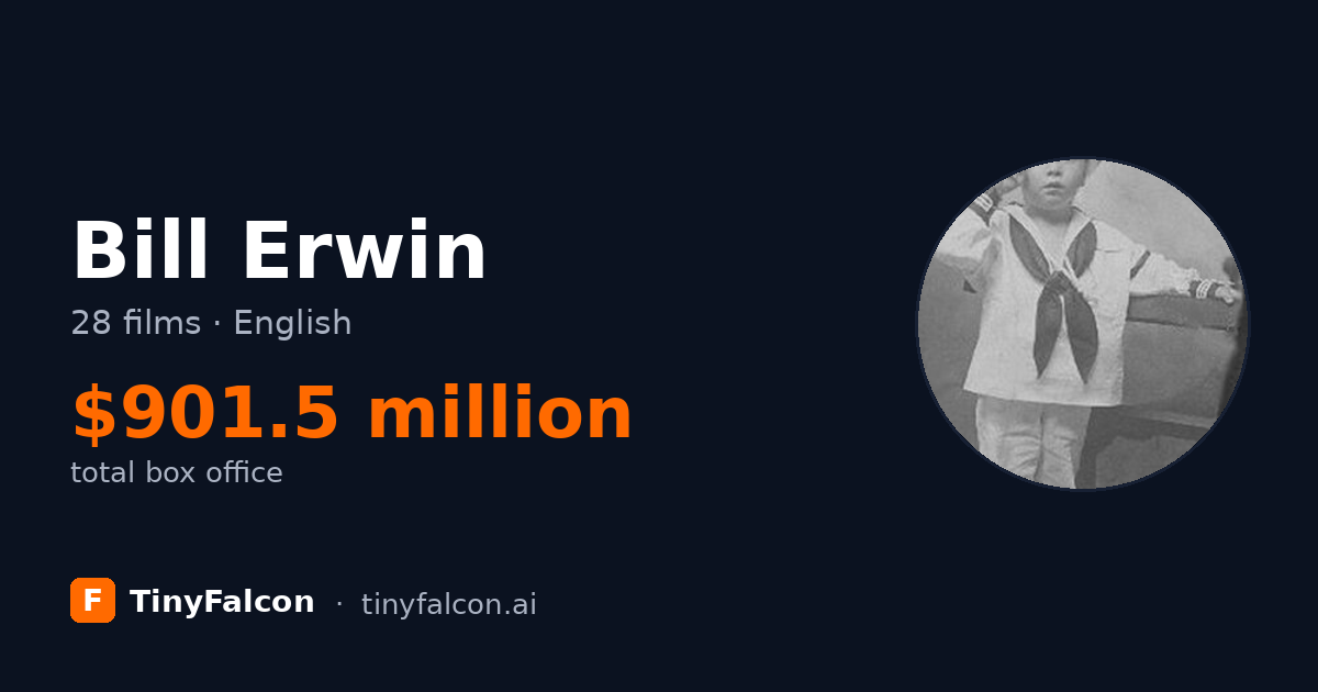 Bill Erwin