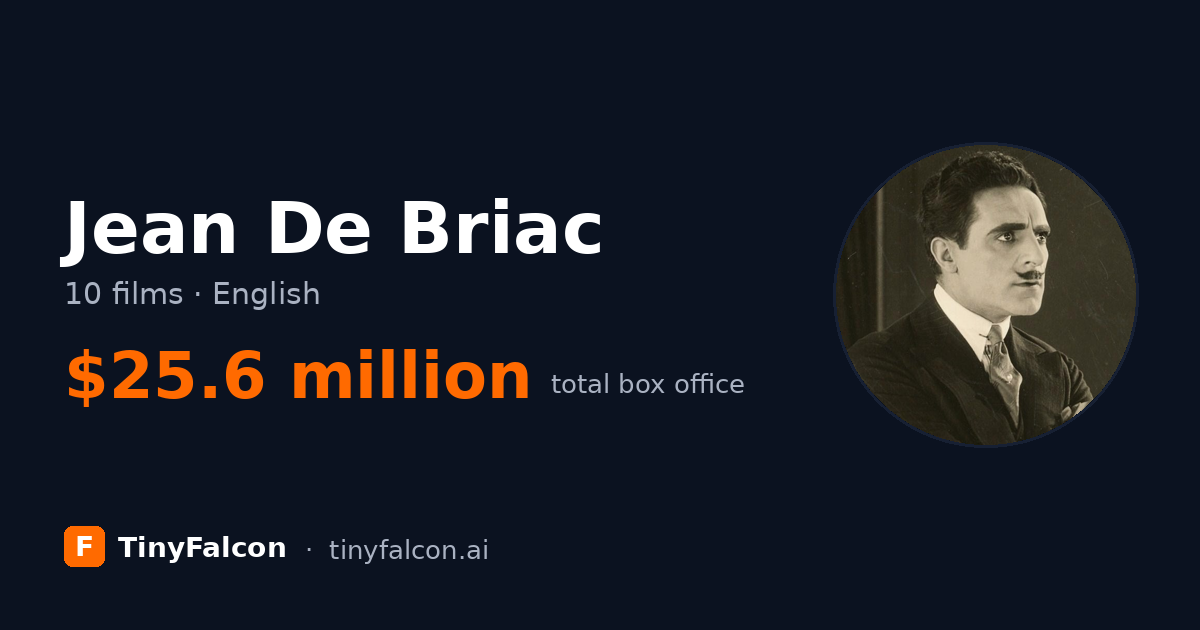 Jean De Briac