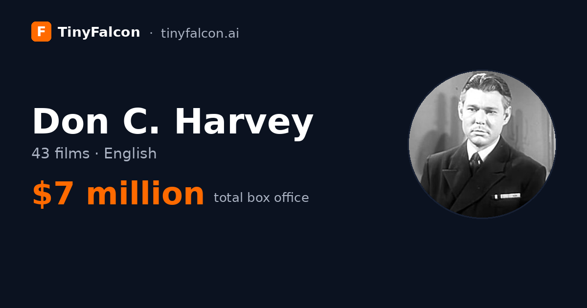 Don C. Harvey