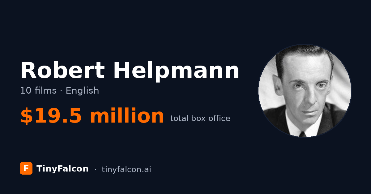 Robert Helpmann