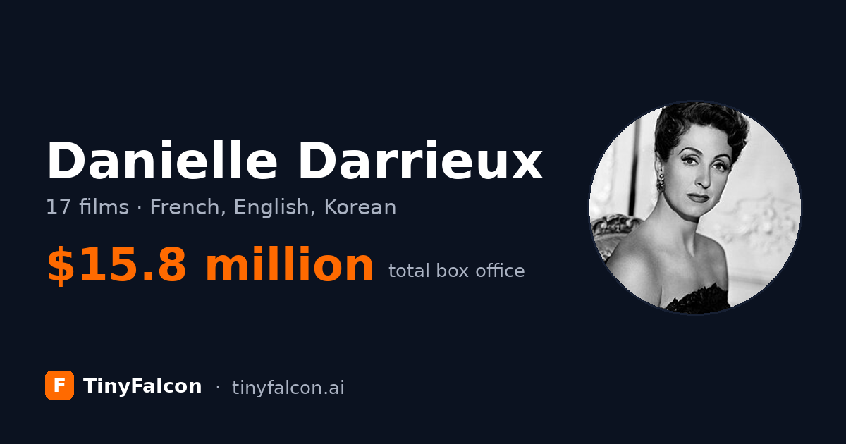 Danielle Darrieux