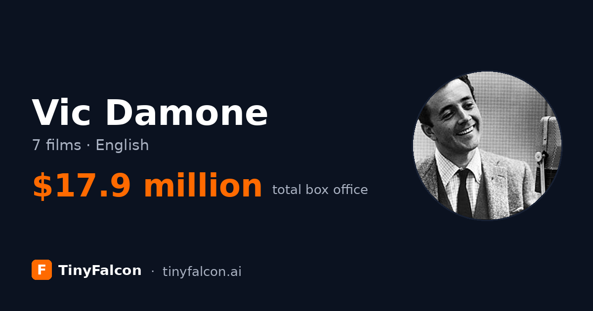 Vic Damone