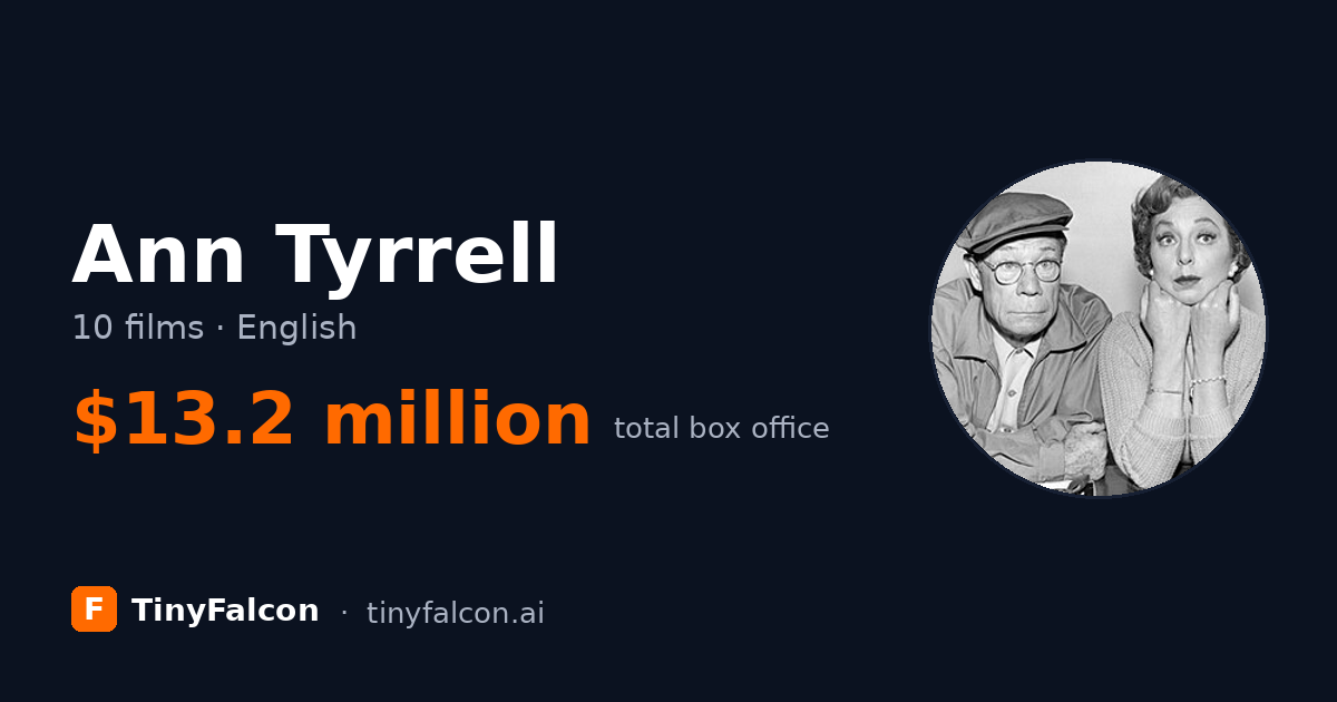 Ann Tyrrell