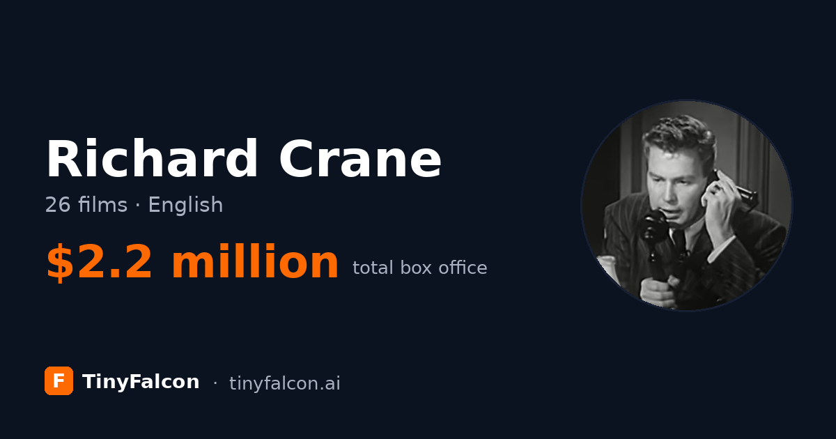 Richard Crane