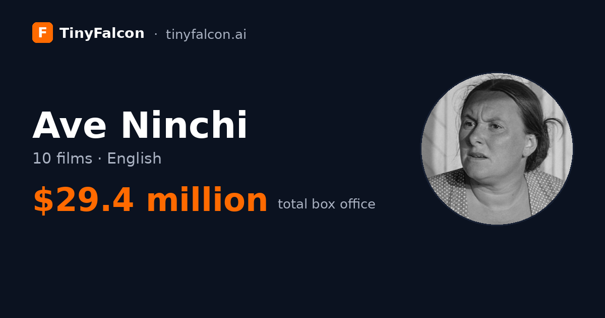 Ave Ninchi