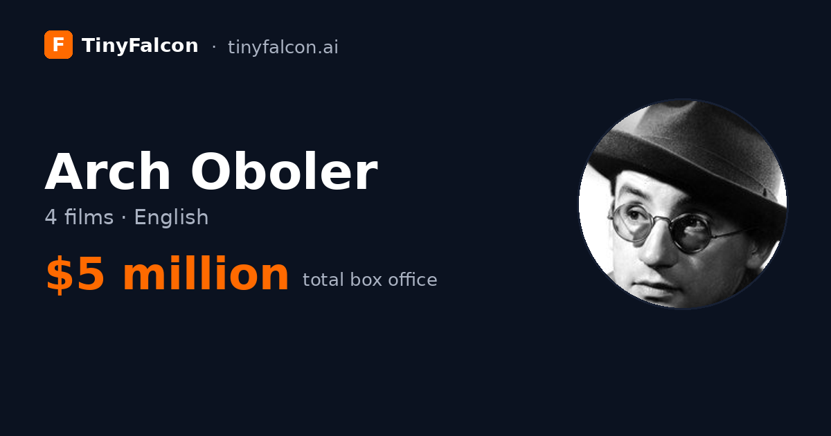 Arch Oboler