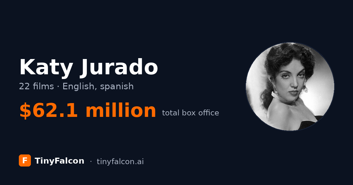 Katy Jurado