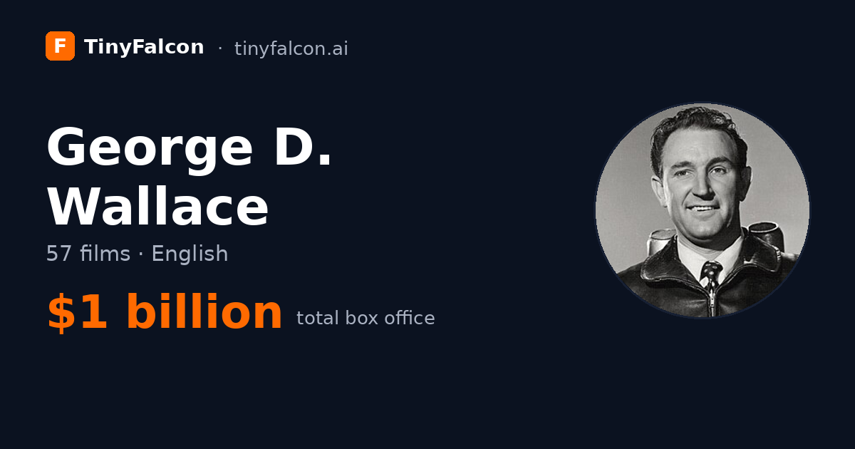 George D. Wallace