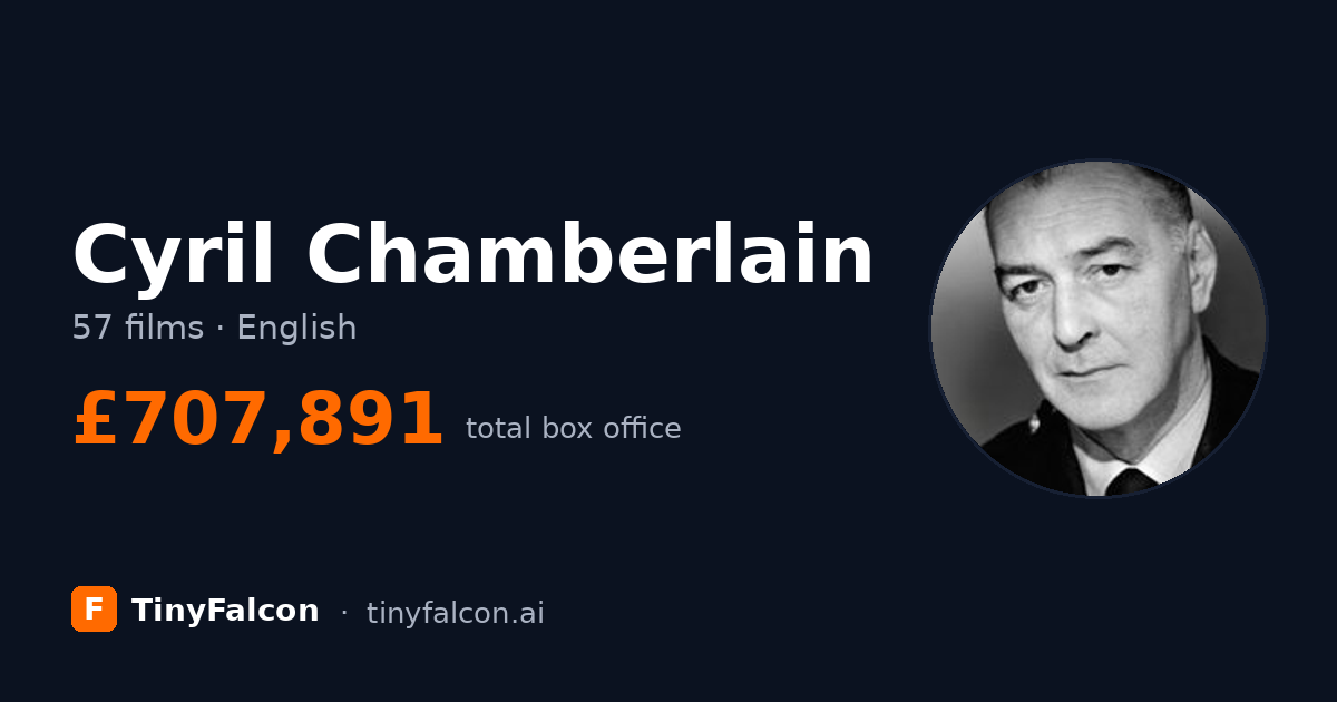 Cyril Chamberlain
