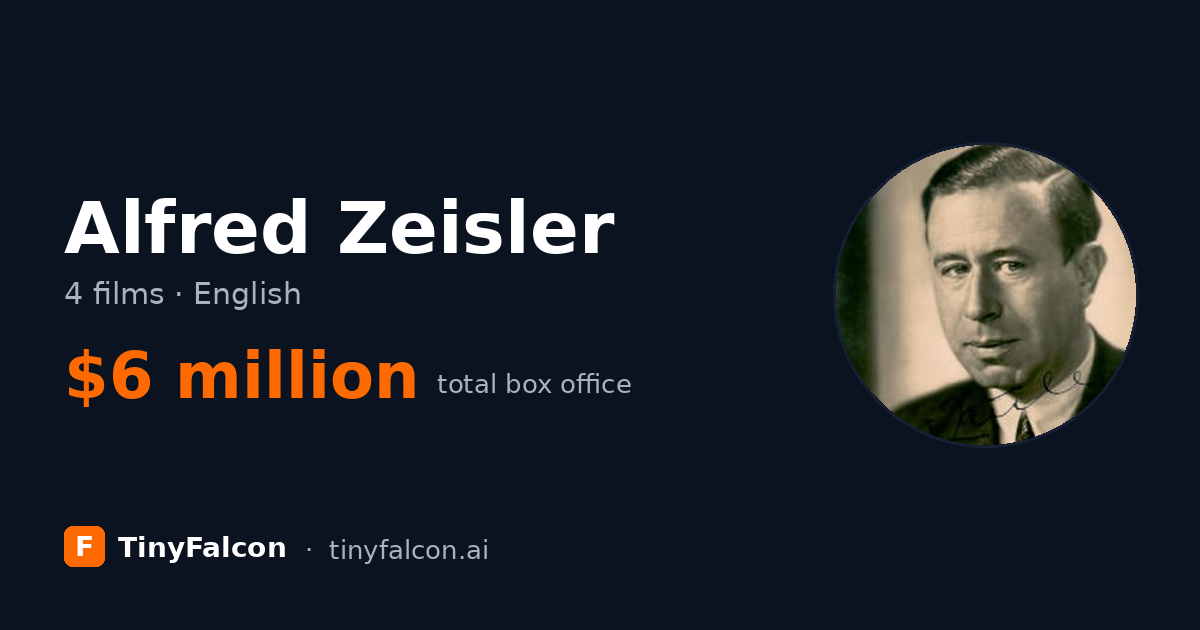 Alfred Zeisler