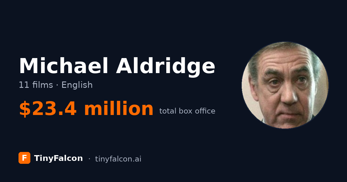 Michael Aldridge