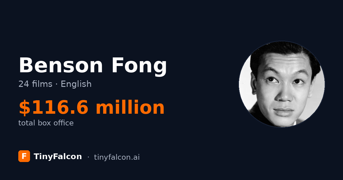 Benson Fong