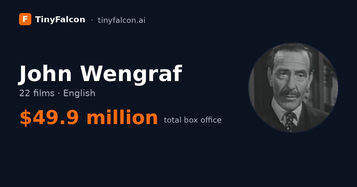John Wengraf