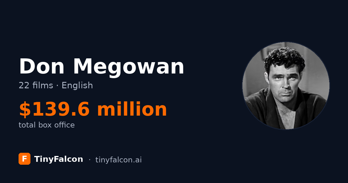 Don Megowan