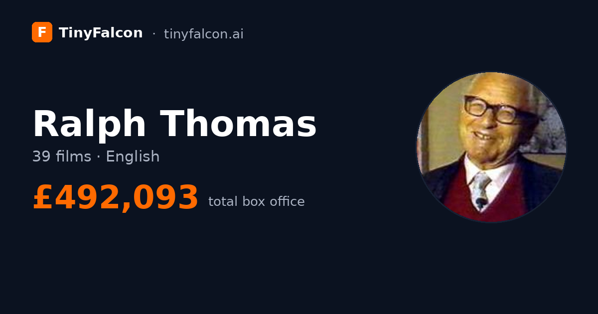 Ralph Thomas