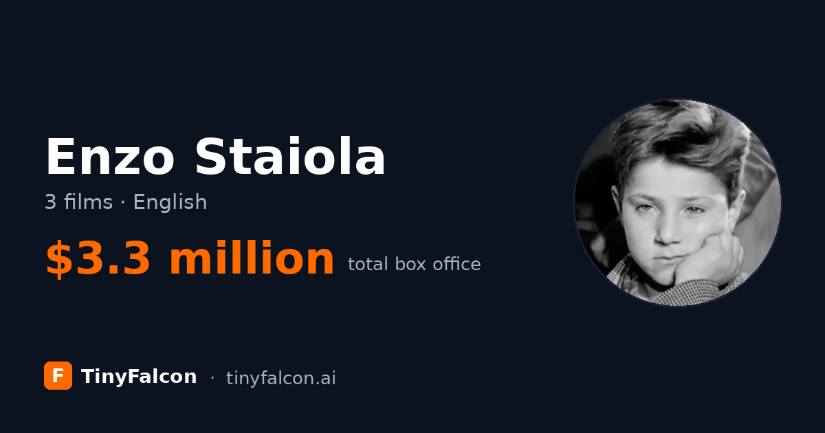 Enzo Staiola