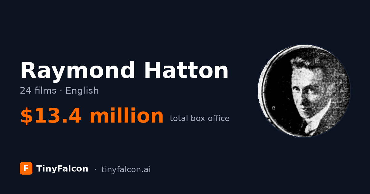 Raymond Hatton