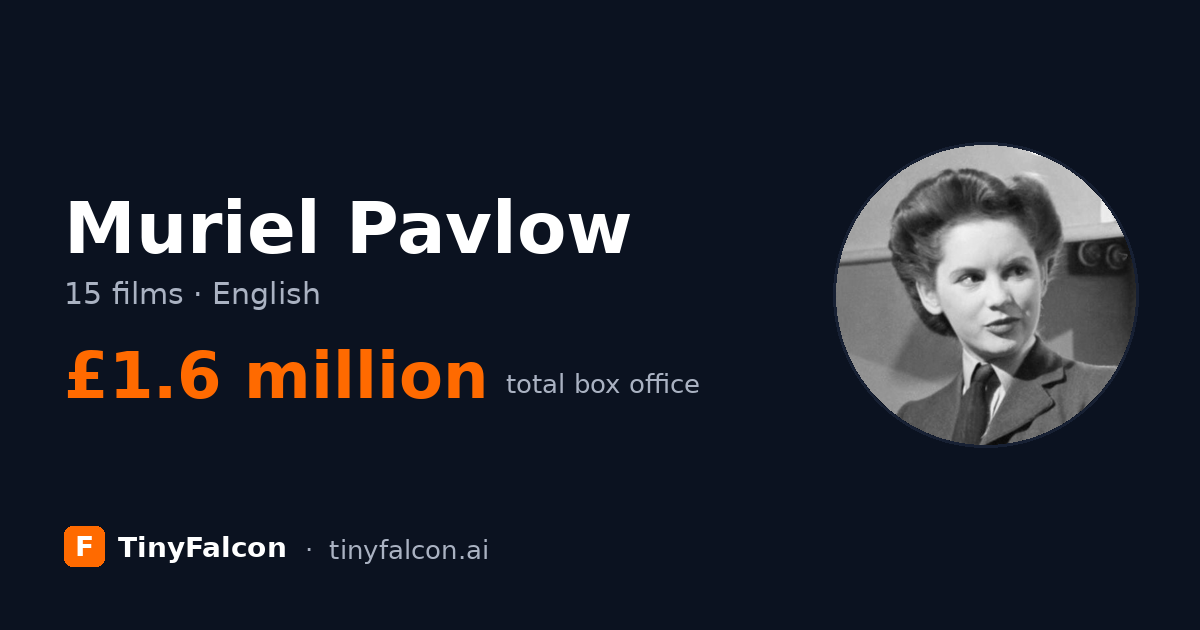 Muriel Pavlow
