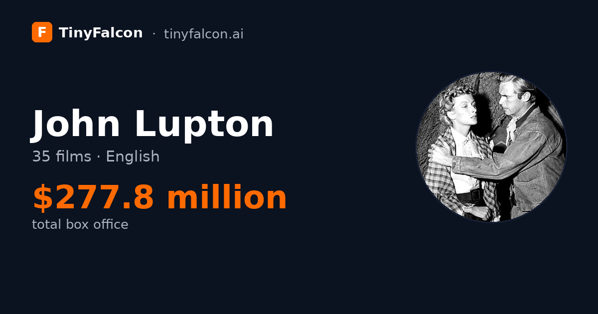 John Lupton