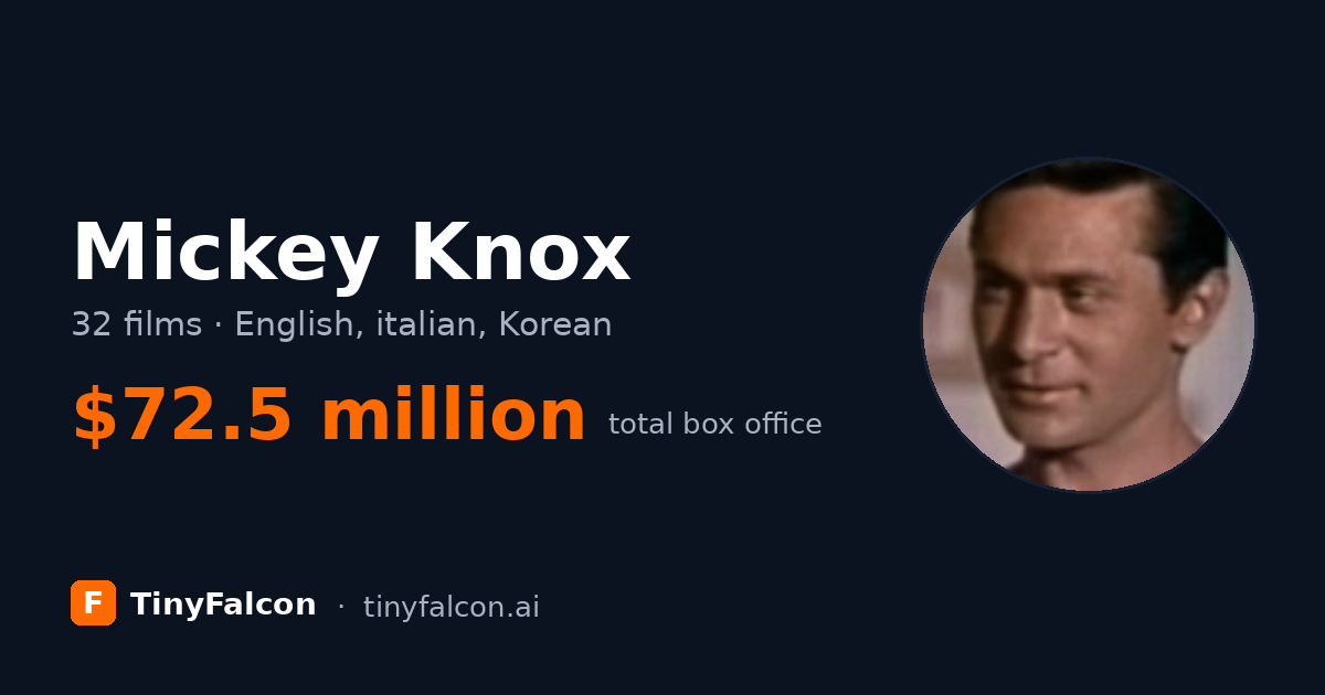 Mickey Knox