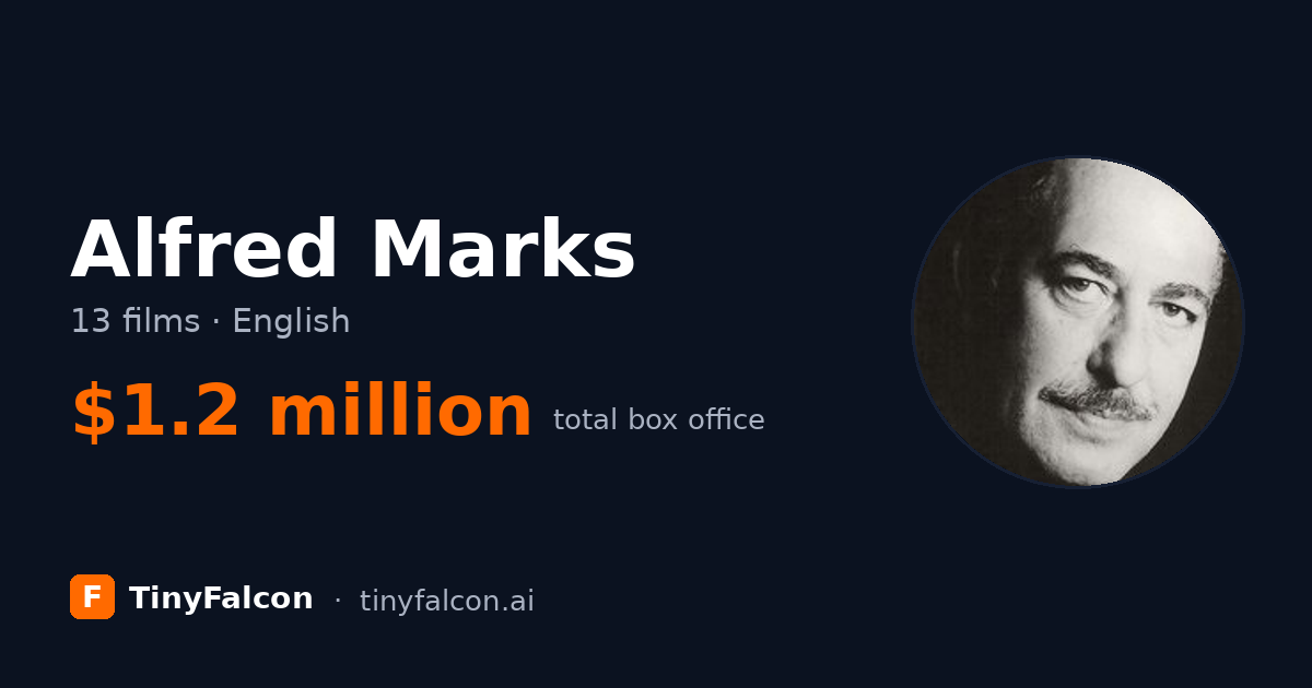 Alfred Marks