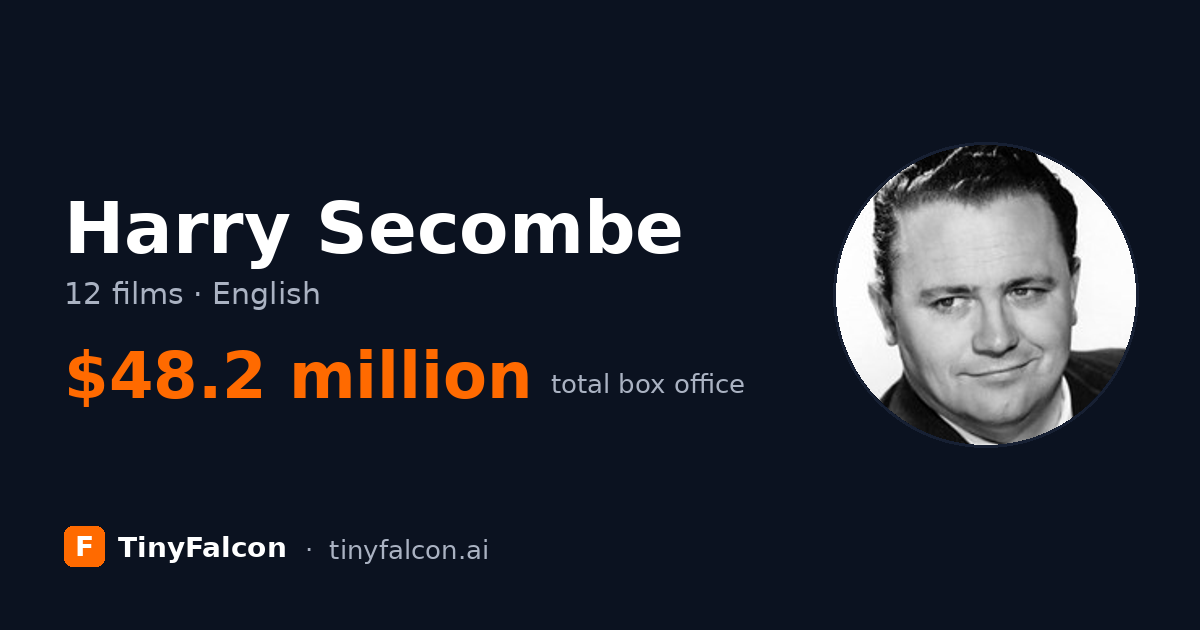 Harry Secombe