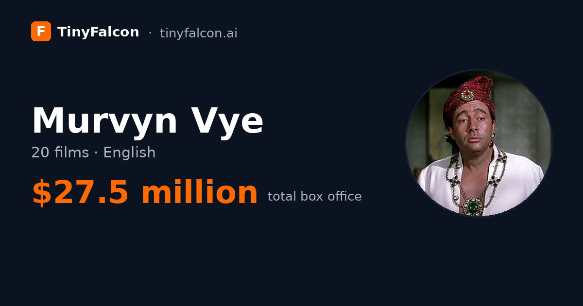 Murvyn Vye