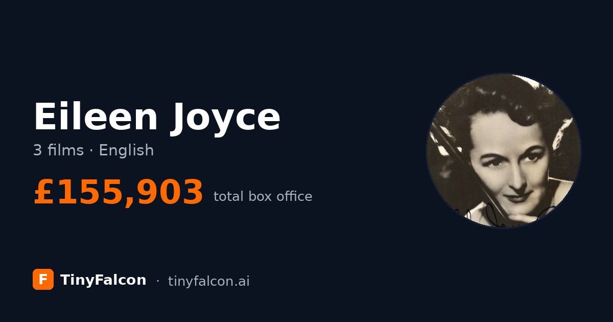 Eileen Joyce