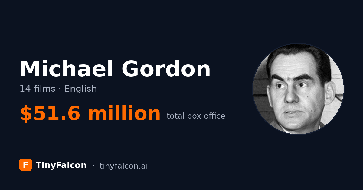 Michael Gordon