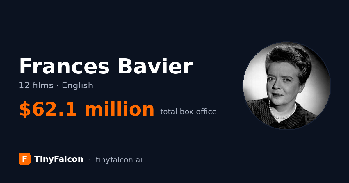 Frances Bavier