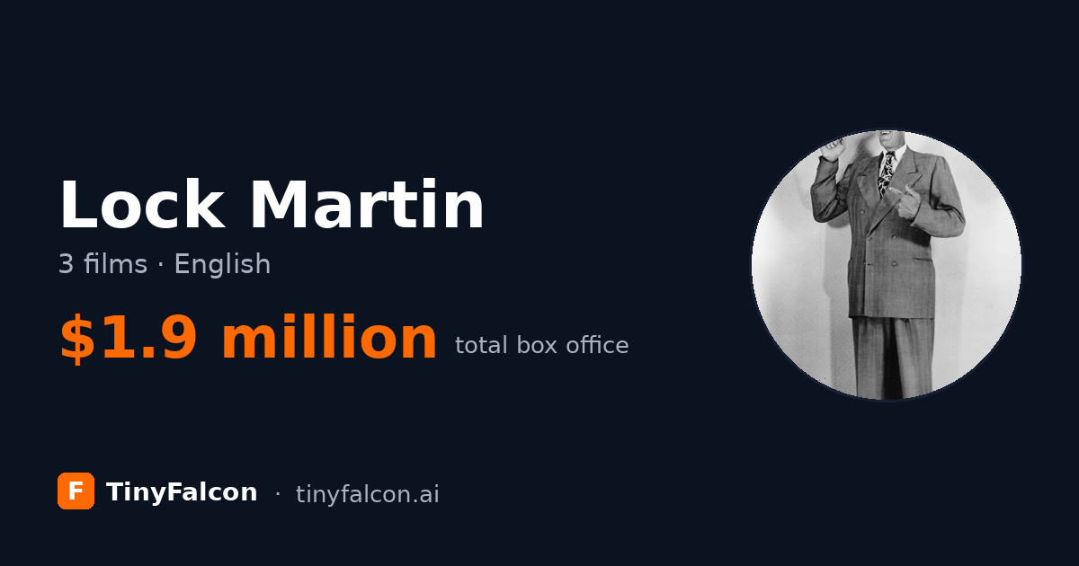 Lock Martin
