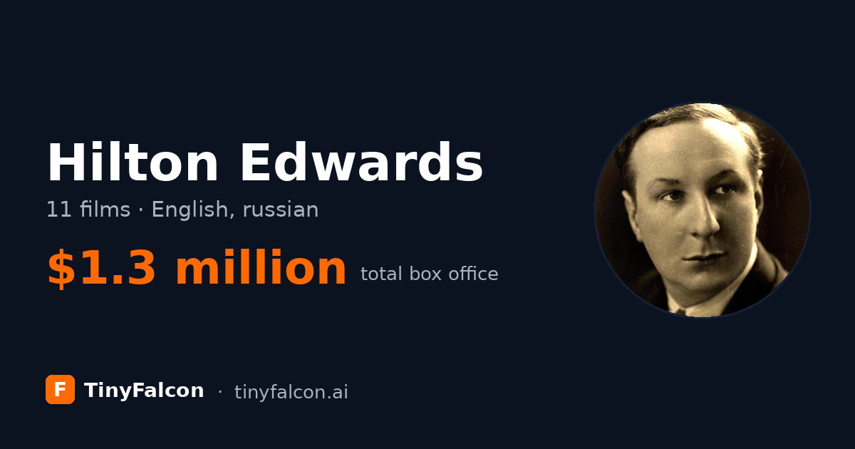 Hilton Edwards