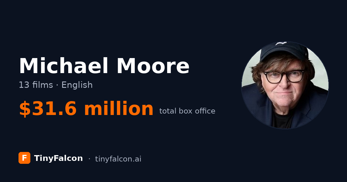 Michael Moore