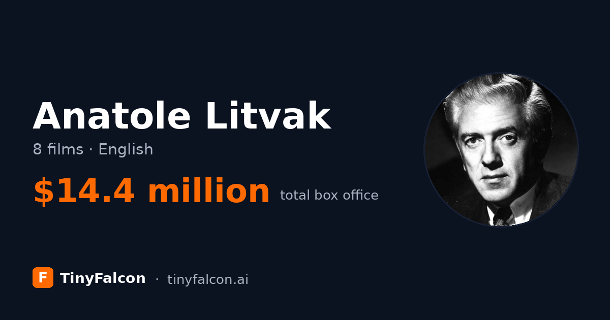 Anatole Litvak