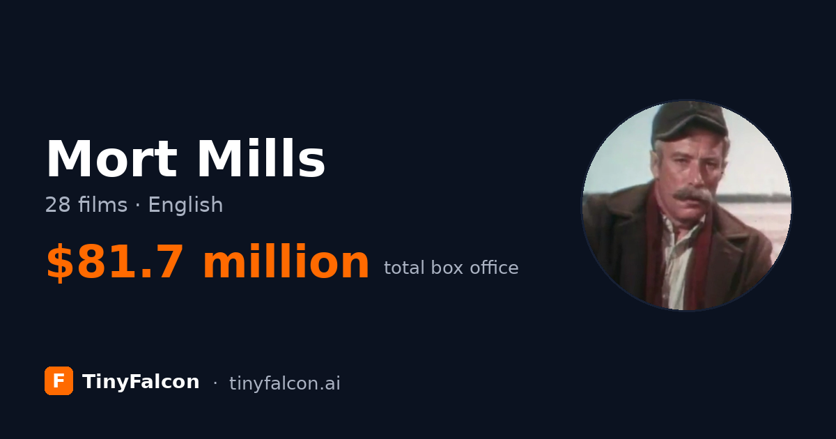 Mort Mills