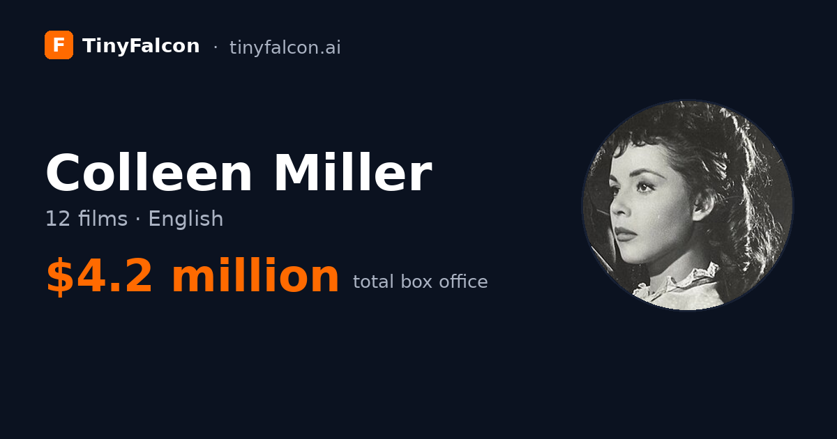 Colleen Miller