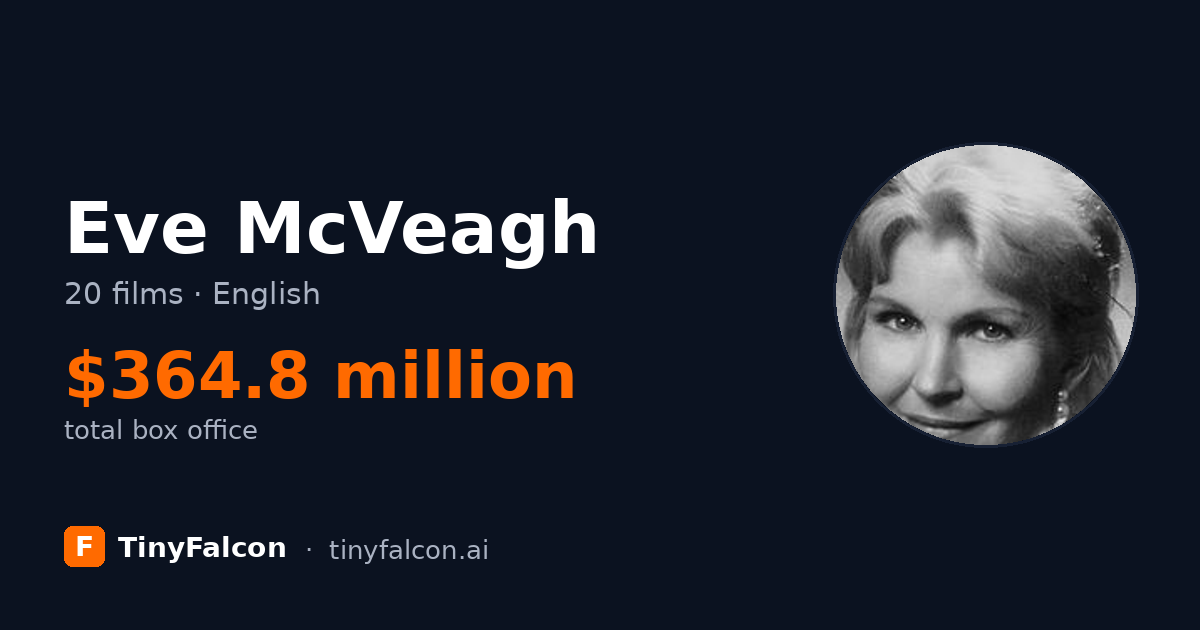 Eve McVeagh