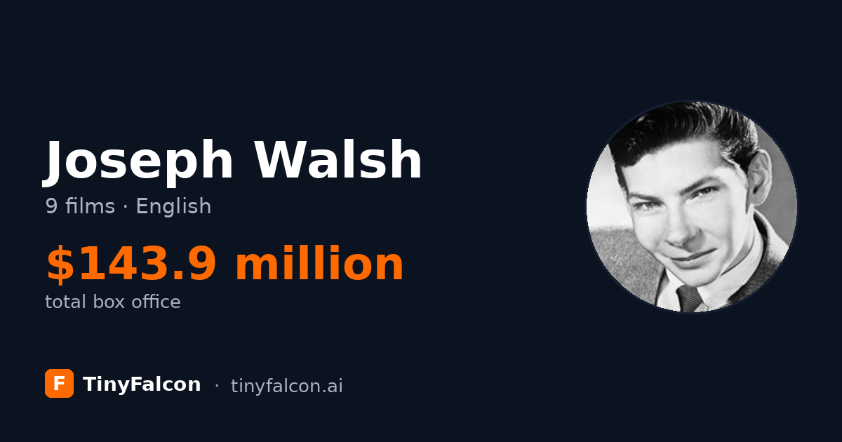 Joseph Walsh