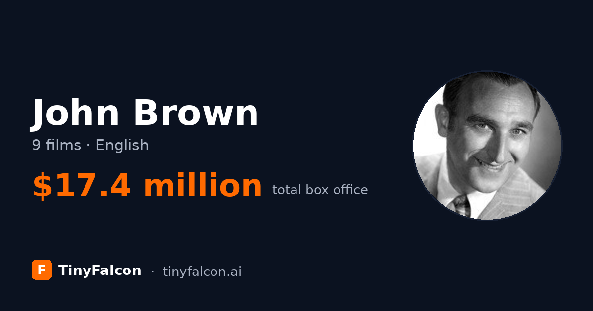 John Brown