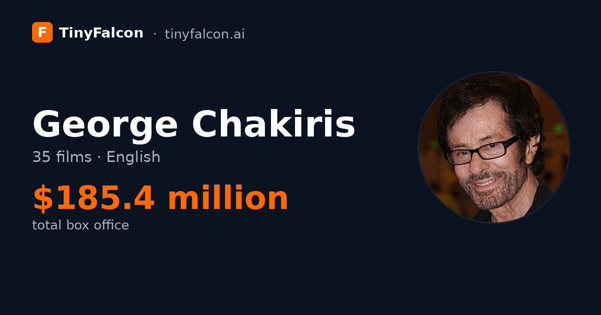 George Chakiris