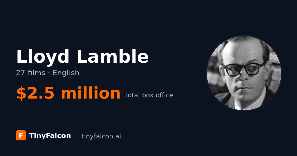 Lloyd Lamble